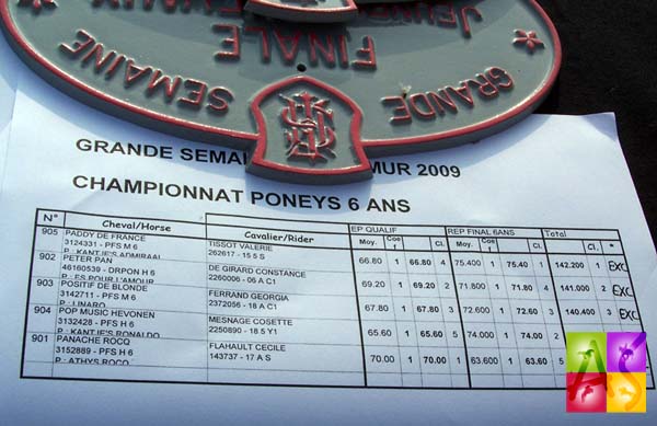 Résultats des 6 ans, photo Pauline Bernuchon Résultats des 6 ans, photo Pauline Bernuchon