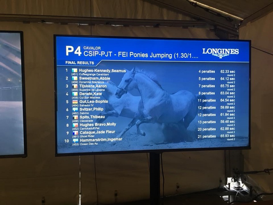 Classement du FEI World Pony Jumping Trophy 2017 - ph. coll. famille Kennedy