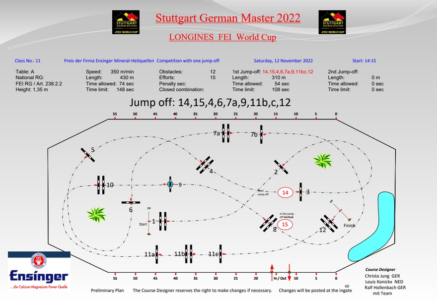 Plan du GP du CSIP de Stuttgart
